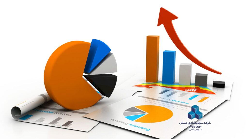 قیمت مسکن