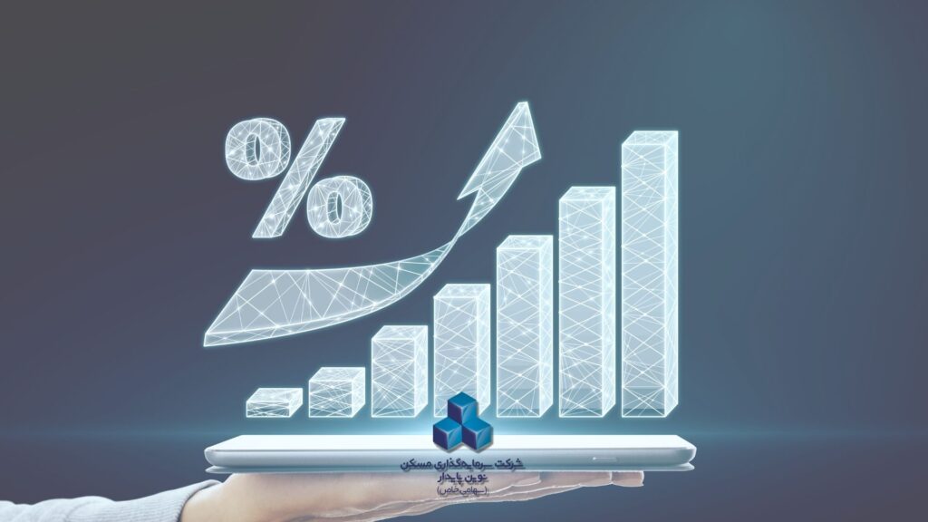 سرمایه‌گذاری در مسکن